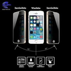 Anti-spy Tempered Glass Screen Protector for Iphone5/5c/5s