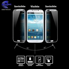 Anti-spy Tempered Glass Screen Protector for Samsung Galaxy9300/S3/i9308/s4/s5 