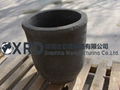 Graphite Crucible