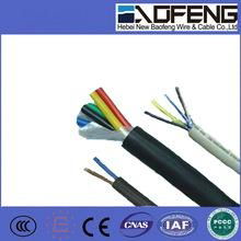 Price Tough Rubber Insulated Cables