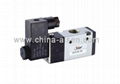 Solenoid valves 1