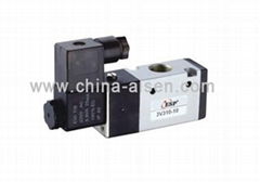 Solenoid valves