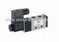 Solenoid valves 4