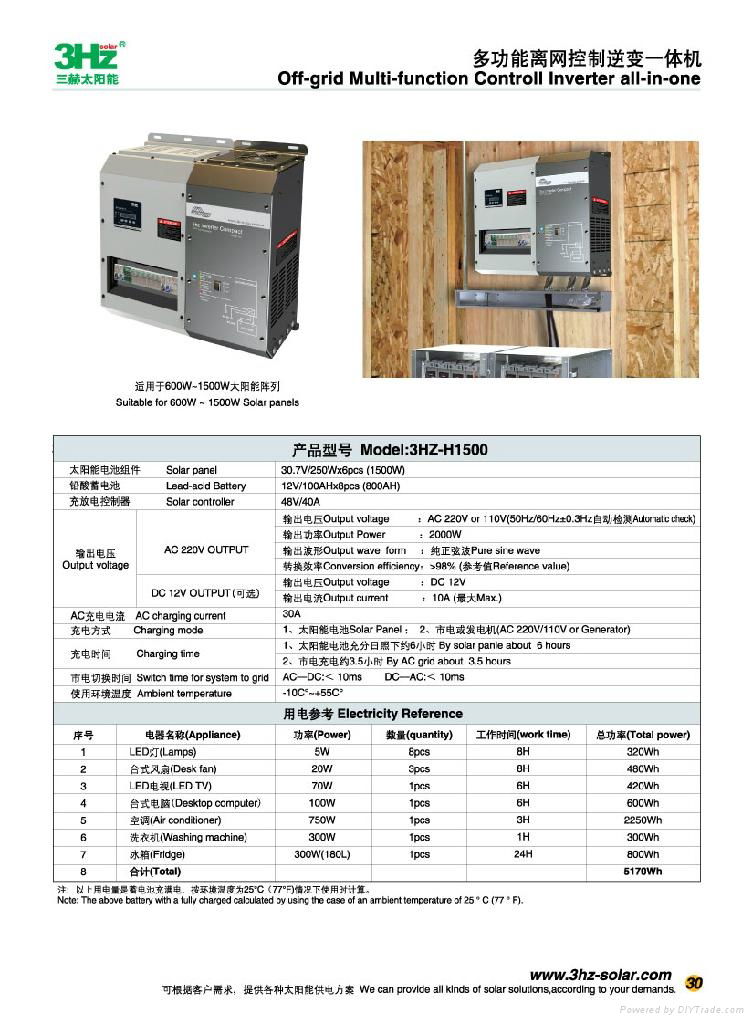 solar power multi -functions controll  inverter  4