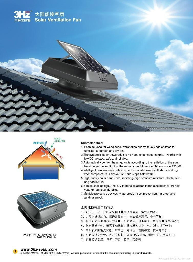 Solar Ventilation Fan