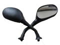 Manufacturer Motorcycle Rearview Mirror 2