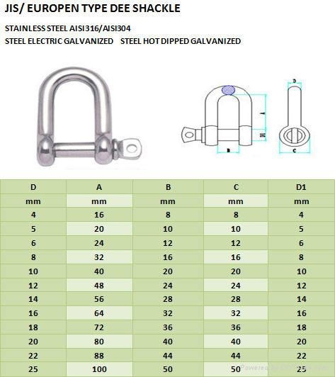 Marine Hardware Bolt anchor snackle 3