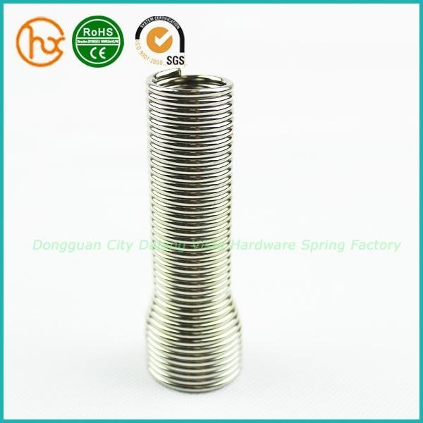 Hot Sale Closed Coiled Helical Spring