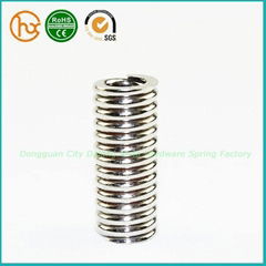 Ground Compression Spring