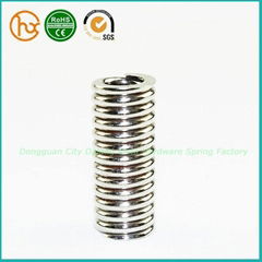 Compression Spring