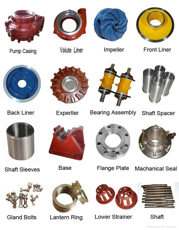 Provide OEM Service  High Chrome Parts