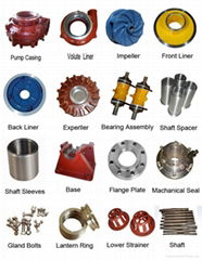 Provide OEM Service  High Chrome Parts