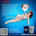 ife casting silicon platinum cure silicone for real sex doll