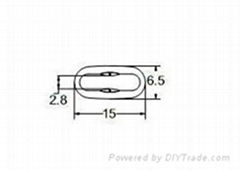 Safety edge for bus door（ FS-3）