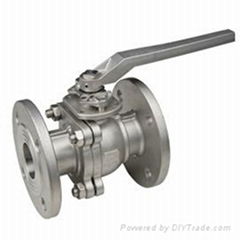 2-PC Screw End Ball Valves