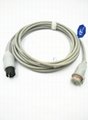 IBP Cable 2