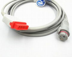 IBP Cable