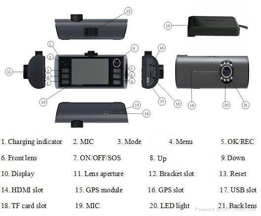 2.7inch GPS G-sensor dual lens HD 1080P car dvr black box 4