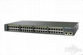 New Cisco Networking Ethernet Switch