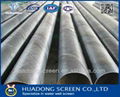 Carbon steel spiral pipe 