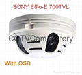 Mini Indoor Dome Hidden Effio-E CCTV