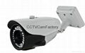 high definition HD CVI CCTV camera