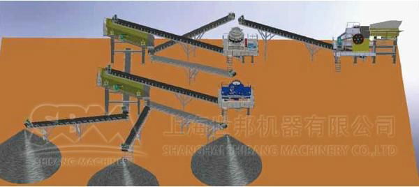 SBM widely used and Large Capacity Sand Making Crusher 4