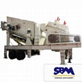 SBM widely used and Large Capacity