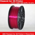 Factory supply high quality 1.75MM abs filament for 3d printer