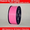 High quality Pink color 1.75MM abs 3d