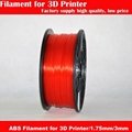 Factory supply cheap RED 3mm abs
