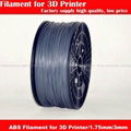 Factory supply silver color 1.75mm abs plastic filament for 3d printer