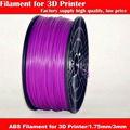 Purple color high speed ABS filament for