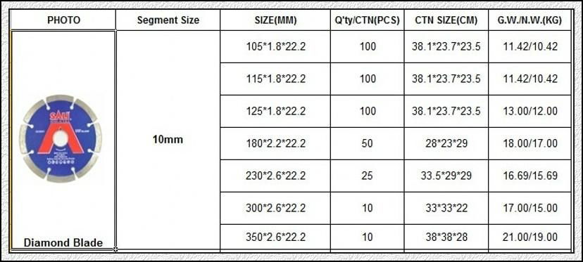 Diamond saw blade for cutting concrete and granite and cutting disc 5