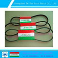 High quality ribbed belt for sale