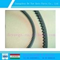 Classical v belt with with ISO9001 Certificate  3