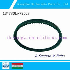 Baolijie brand raw edge v belt