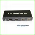 HDMI Splitter Switcher 2X2 2