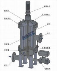 HQF automatic backwash filters