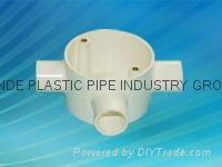 PVC-U Insulating Pipe for Wire