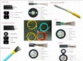 Outdoor direct burial optical fiber cable factory shenzhen 3