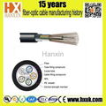 Outdoor direct burial optical fiber cable factory shenzhen 5