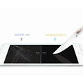 Mobile Phone Tempered Glass Screen Protector for Ipad 2