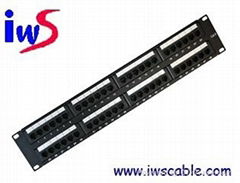 cat5e 48 port patch panel