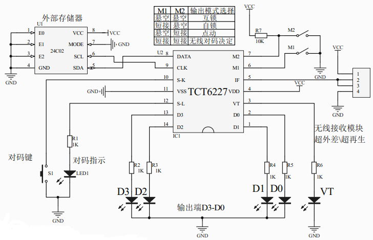 4路學習型解碼芯片TCT6227 4