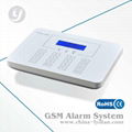 new launch hot sales gsm based alarm