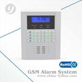 Gsm Pstn Security Wireless Smart