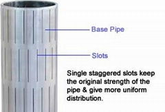 Slotted liner – customized slot width &amp; various slot patterns