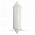 Inline Water Filter For Coffee Maker 6inch  1