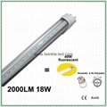 2000lm 18W 1.2meter LED tube rotatable  1